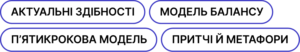 Актуальні здібності, модель балансу, п'ятикрокова модель, притчі й метафори